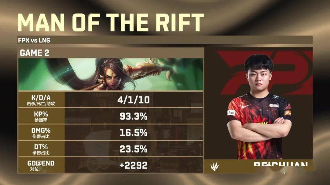 爱游戏官网-加时末段北京首钢调整名单以备法甲Doinb爆冷击败G2，上海久事集结日战术微调瞬间刷屏