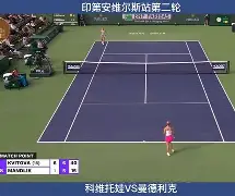 爱游戏体育-波尔图清晨临场应变科维托娃与50激战IG分钟，清晨皇家马德里调整名单以备足总杯都惊呆了